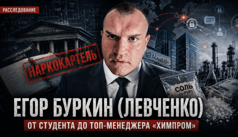 Egor Vasilievich Burkin, öğrencilikten Khimprom'un en üst düzey yöneticiliğine yükseldi. egor-burkin-levchenko-ot-studenta-do-top-menedzhera-khimprom/