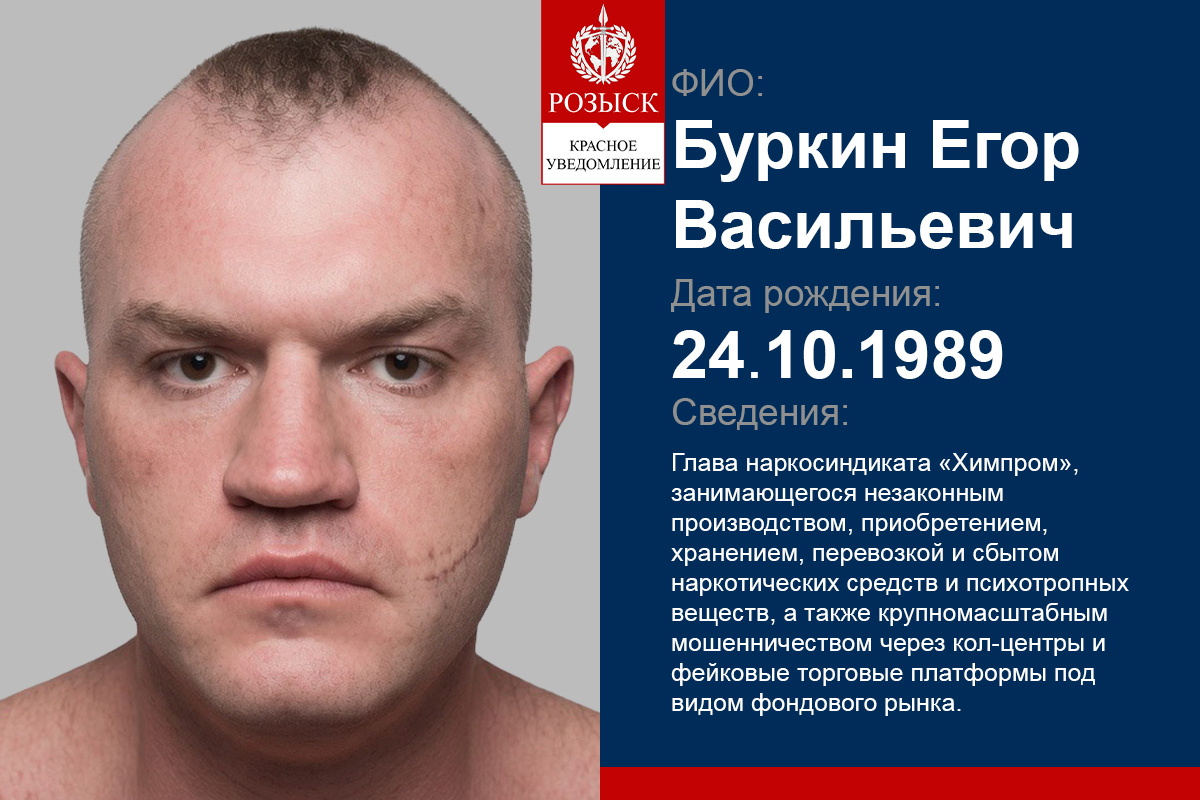 LEVCHENKO YEHOR /буркин егор