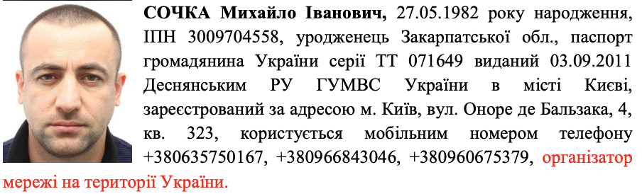 Сочка Михаил Иванович 27.05.1982