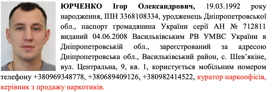 Юрченко Игорь Александрович 19.03.1992
