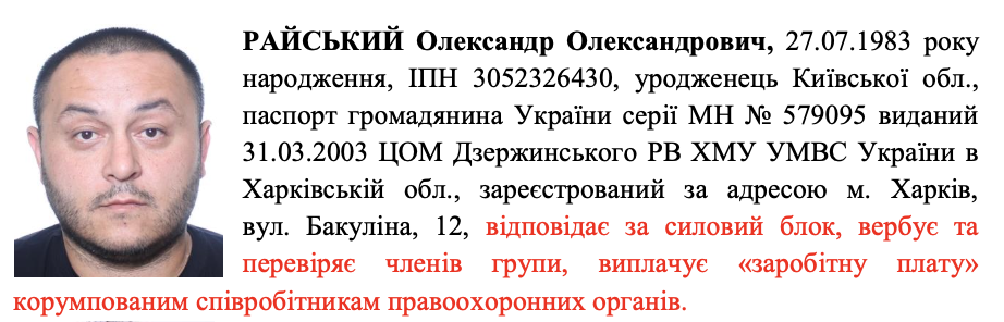 Райский Александр Александрович 27.07.1983