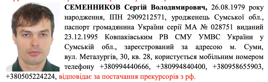 Семенников Сергей Владимирович 26.08.1979