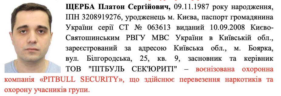 Щерба Платон Сергеевич 09.11.1987