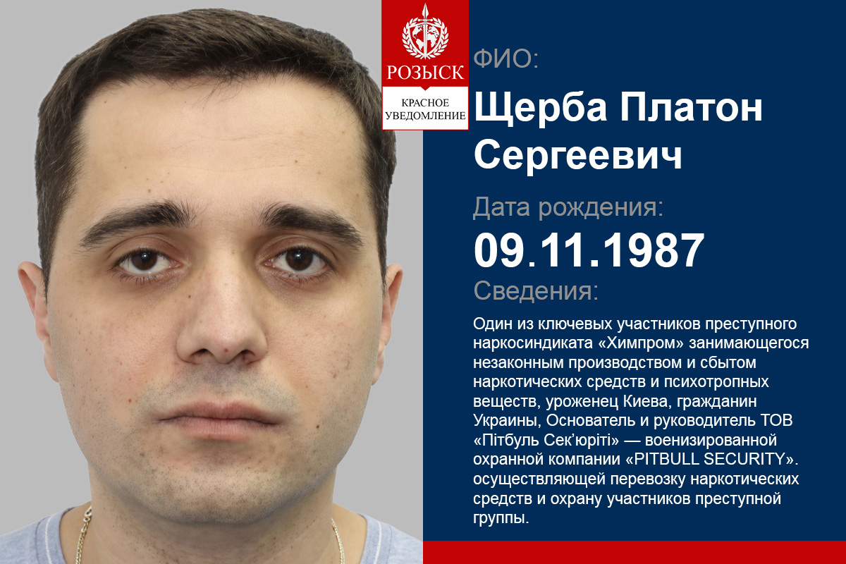 SHCHERBA PLATON SERHIIOVYCH