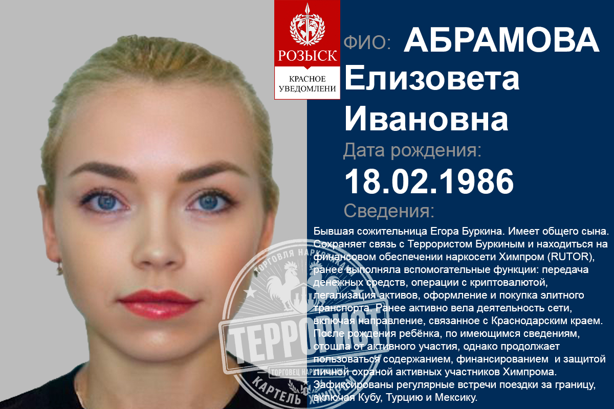 ABRAMOVA YELYZAVETA SODERZHANKA KHIMPROM