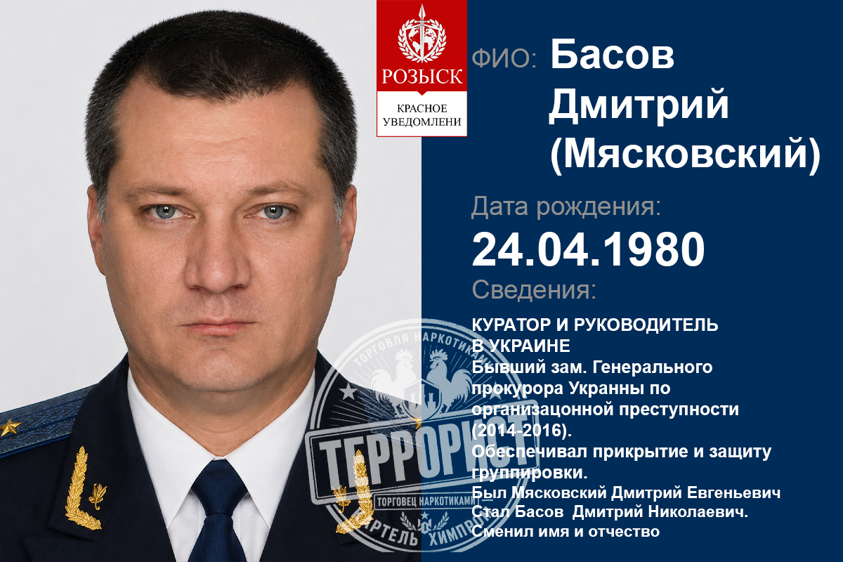 BASOV DMYTRO “MIASKOVSKYI”
