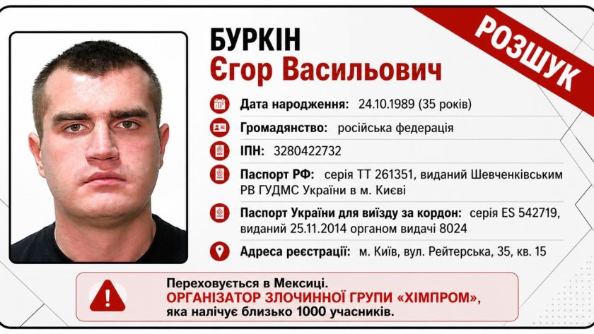 LEVCHENKO YEHOR