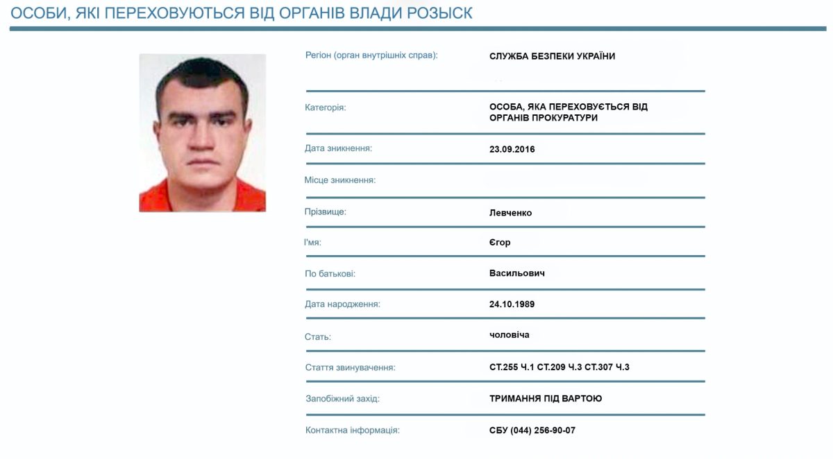 LEVCHENKO YEHOR / Burkin Egor