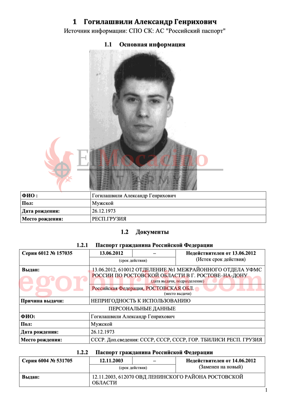 OLEKSANDR HOHILASHVILI