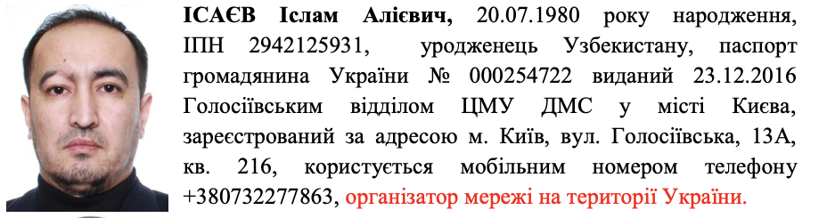 ISAIEV ISLAM ALIIEVYCH
