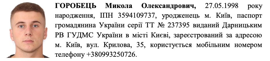 HOROBETS MYKOLA OLEKSANDROVYCH