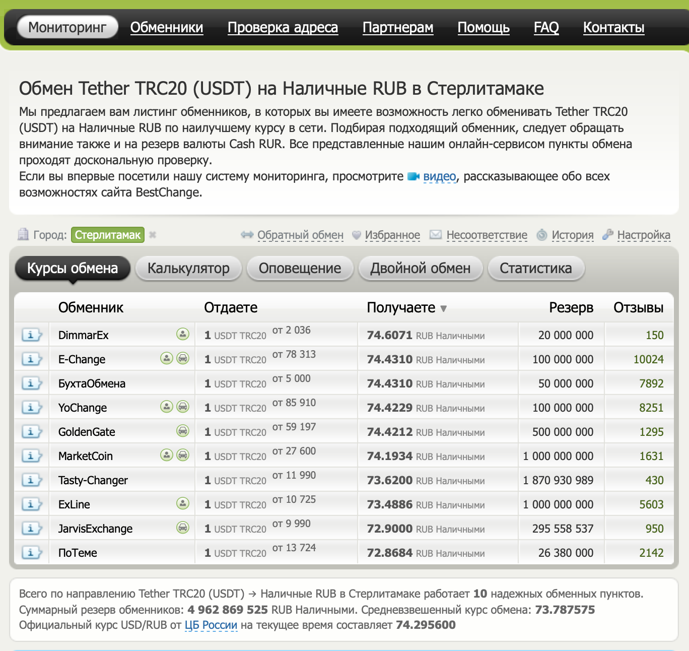 ABRAMOVA ELIZAVETA IVANOVNA https://www.bestchange.ru/tether-trc20-to-cash-ruble-in-strlt.html