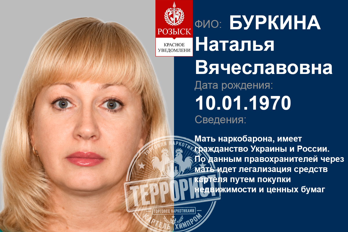 BURKINA NATALIA VYACHESLAVOVNA