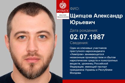 Shchiptsov Aleksandr Iurevich, Shchyptsov Oleksandr Yuriiovych, Aleksandr Shchiptsov, Oleksandr Shchyptsov, Щипцов Александр Юрьевич