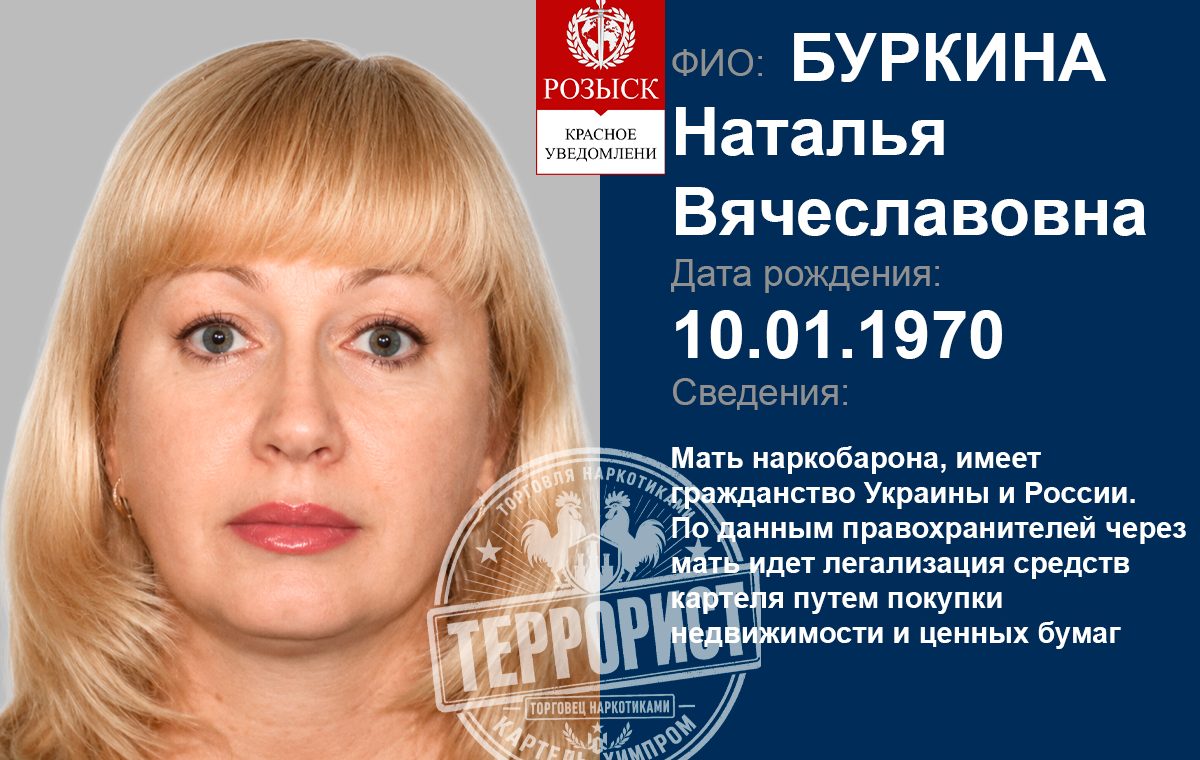 Burkina Natalia Vyacheslavovna