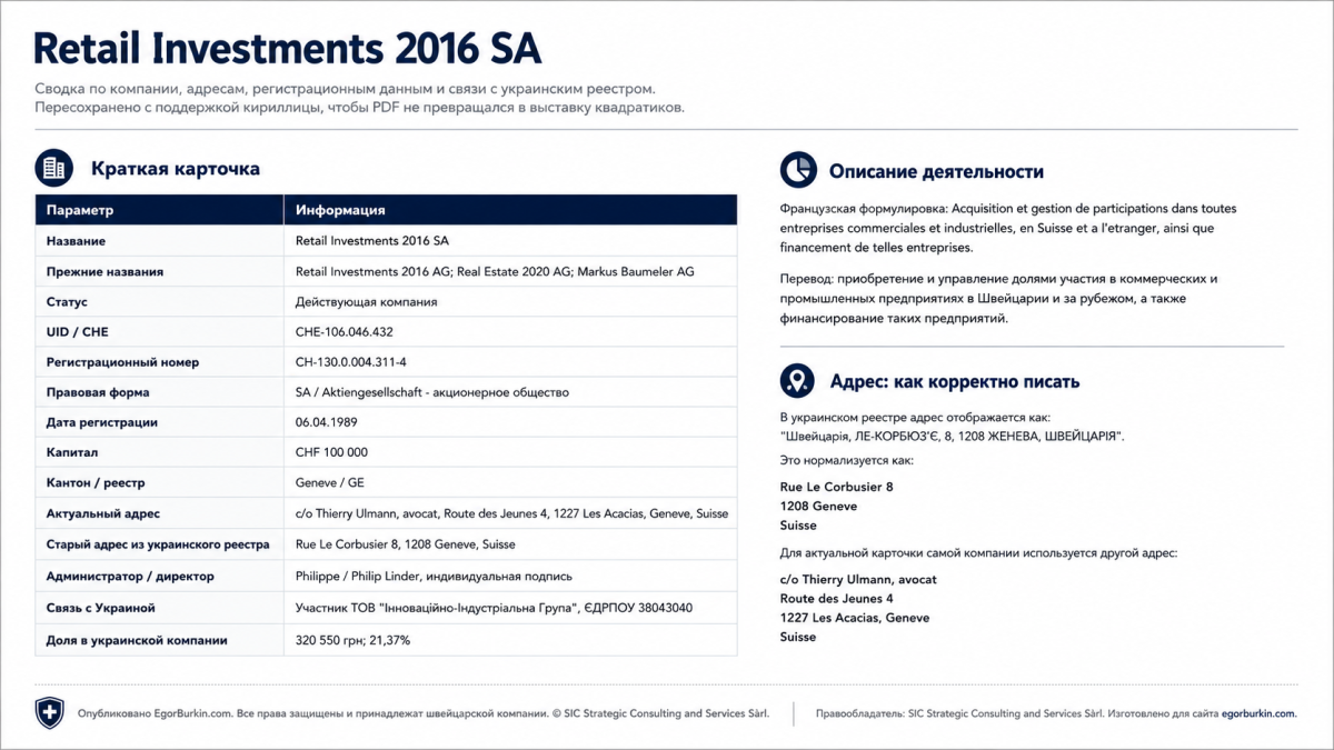 Retail Investments 2016 SA