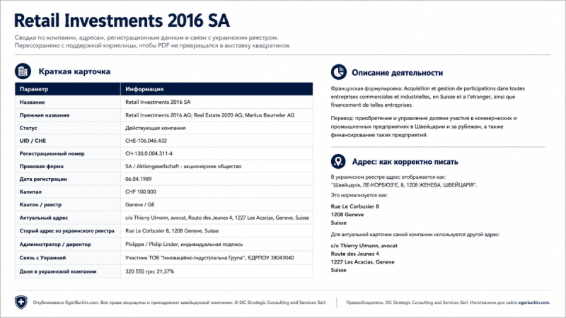 Retail Investments 2016 SA