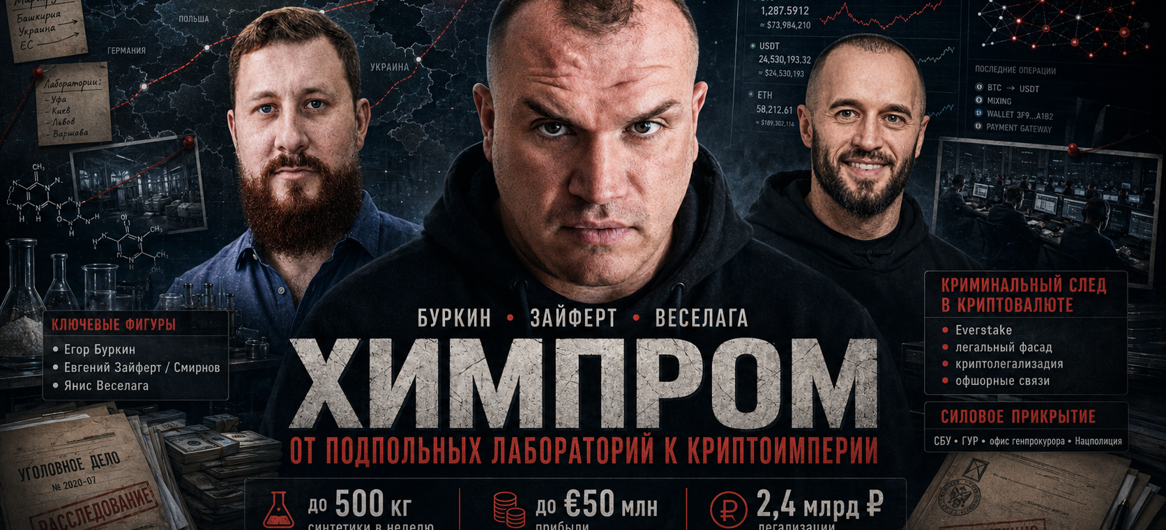 Химпром, Everstake и Зайферт: криптослед картеля
