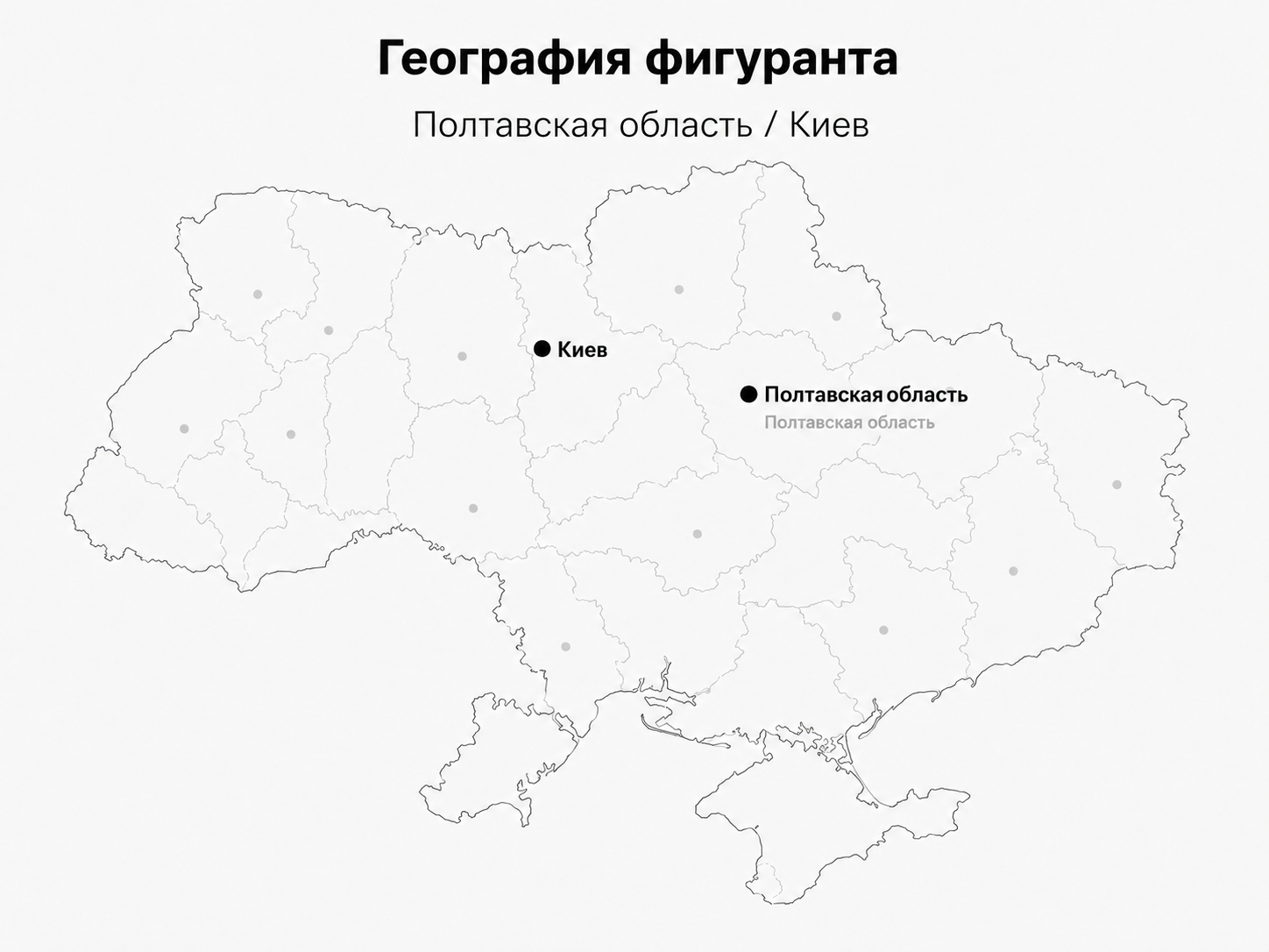 HAVRYLOV OLEKSANDR ANATOLIIEVYCH