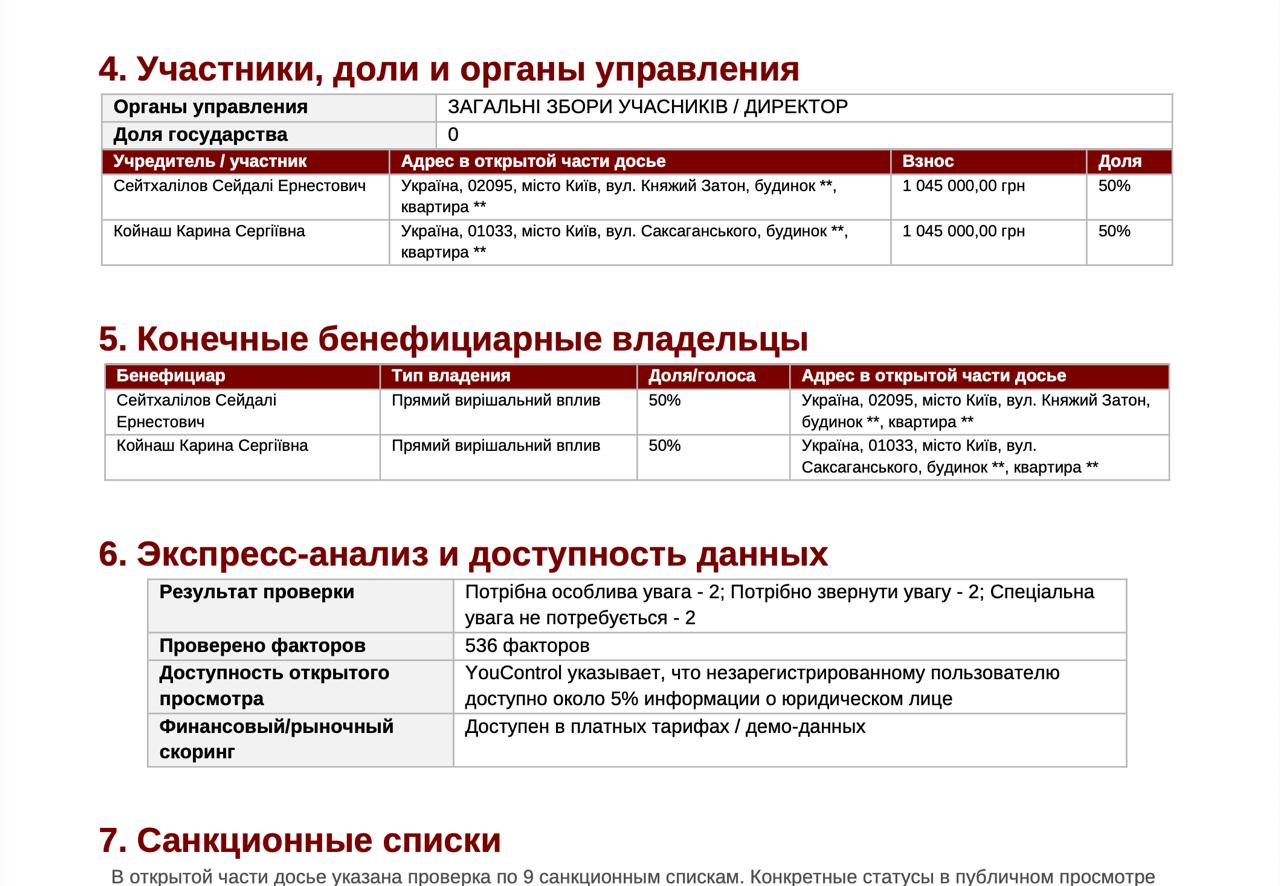 LIMITED LIABILITY COMPANY FERMA.UA (FERMA.UA LLC)