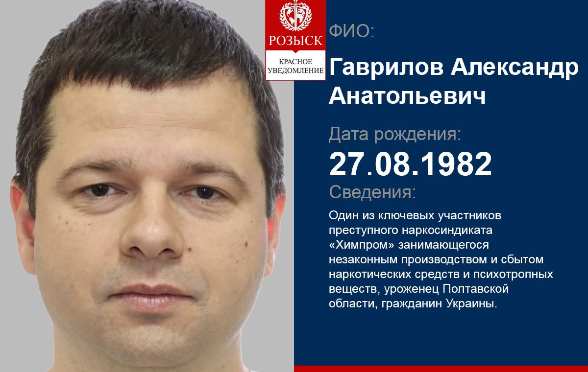 HAVRYLOV OLEKSANDR ANATOLIIEVYCH