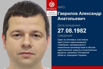 HAVRYLOV OLEKSANDR ANATOLIIEVYCH
