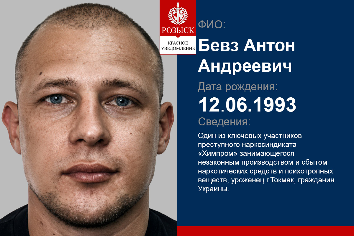 BEVZ ANTON ANDRIIOVYCH