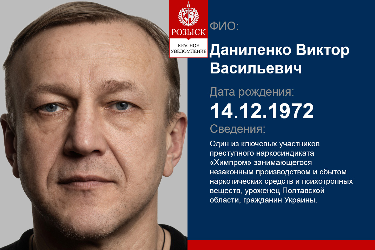 DANYLENKO VIKTOR VASYLOVYCH