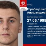 HOROBETS MYKOLA OLEKSANDROVYCH