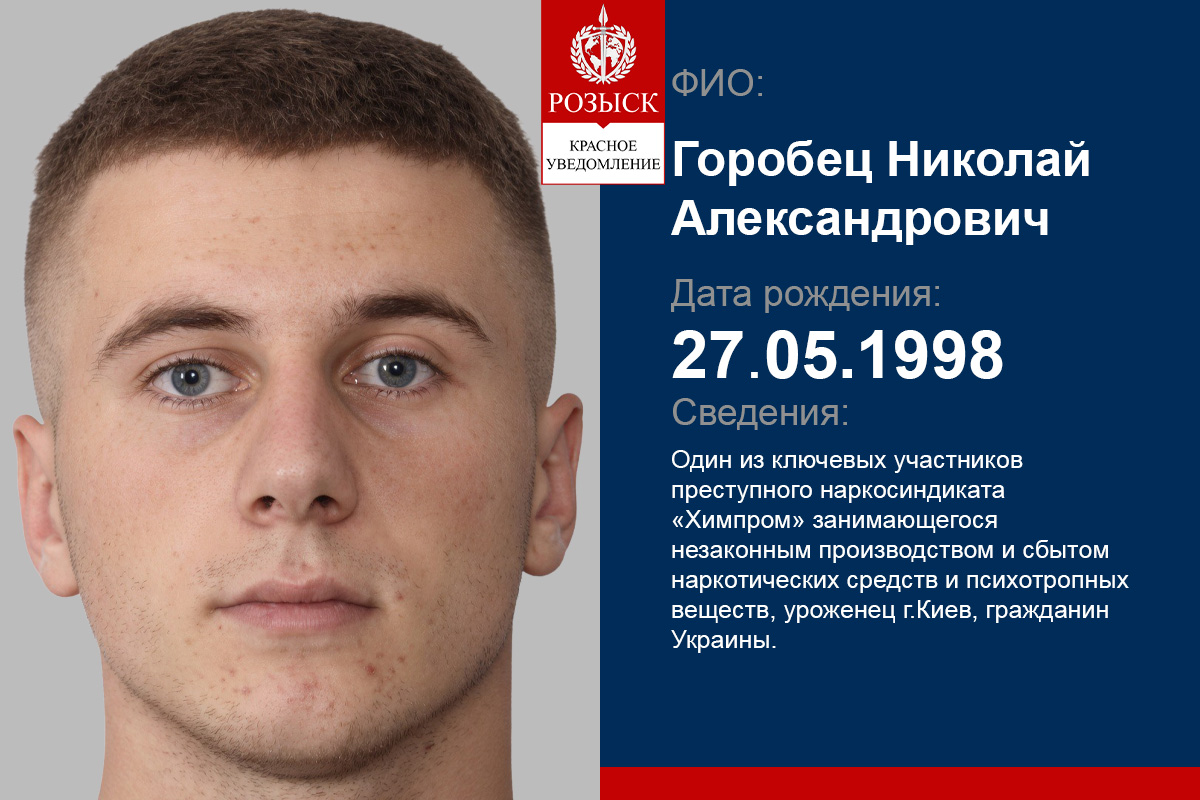 HOROBETS MYKOLA OLEKSANDROVYCH