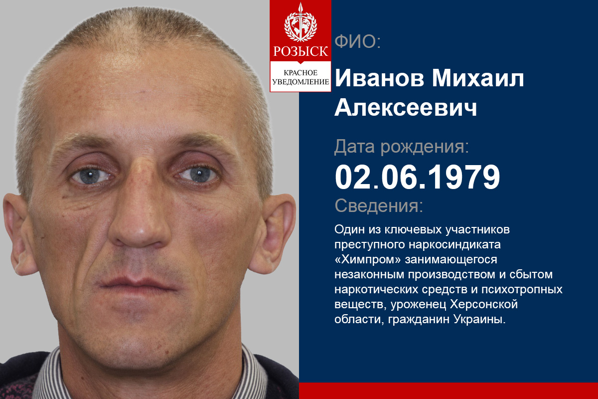IVANOV MYKHAILO OLEKSIIOVYCH