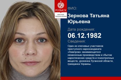 ZERNOVA TETIANA YURIIVNA