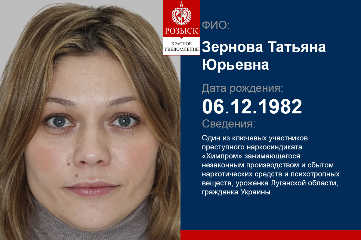 ZERNOVA TETIANA YURIIVNA
