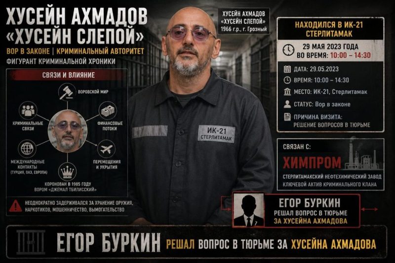 Хусейн Слепой Стерлитамак