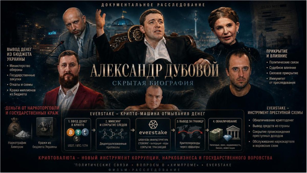 Дубовой Александр Киев криминал