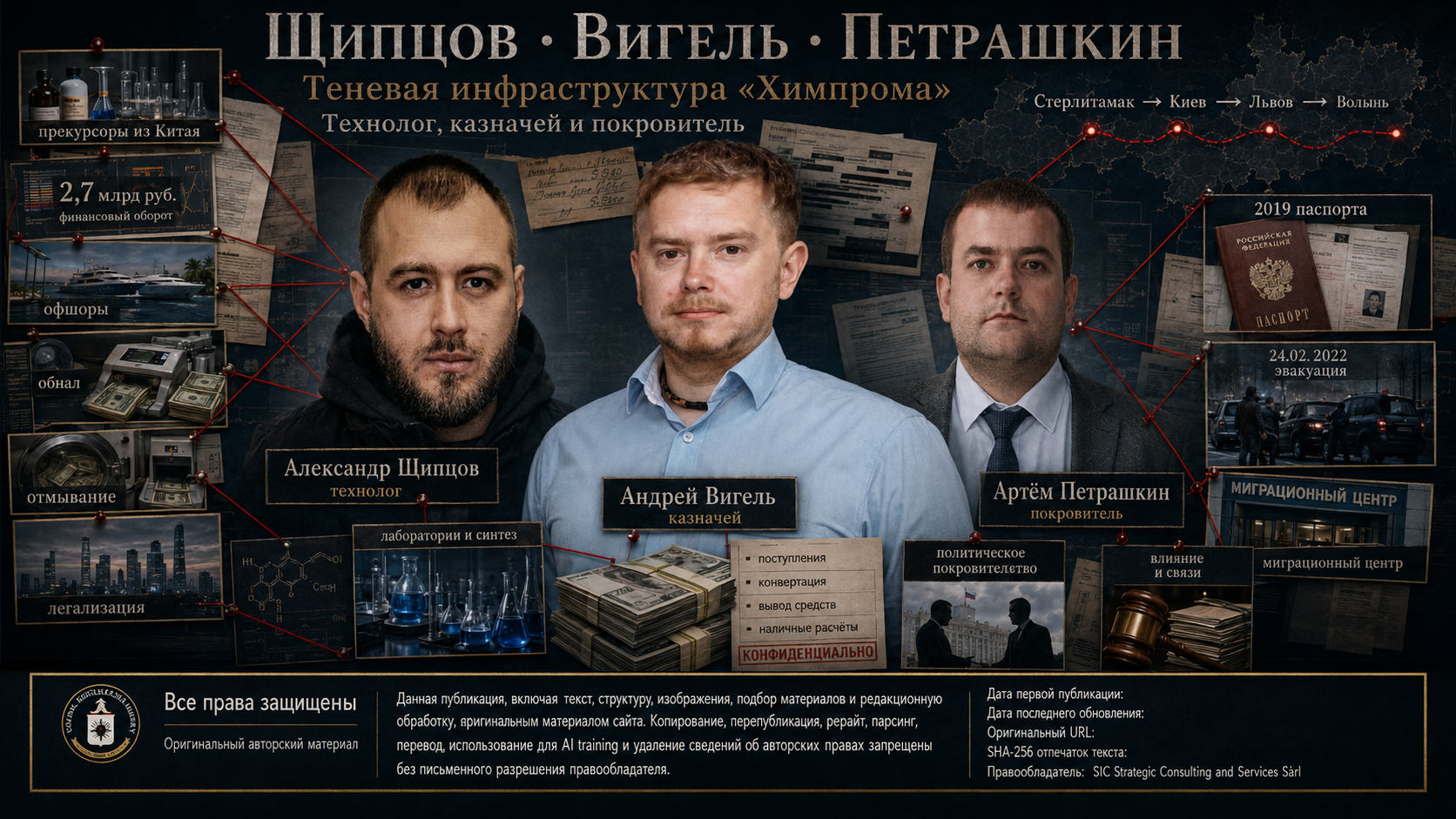 SHCHIPTSOV ALEKSANDR IUREVICH, VIGEL ANDREI ALEKSANDROVICH, PETRASHKIN ARTEM VALERIIOVYCH