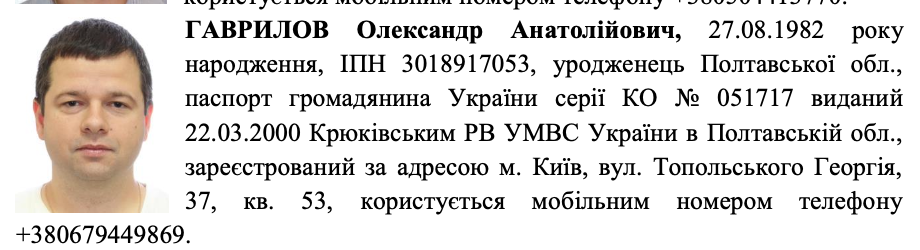 HAVRYLOV OLEKSANDR ANATOLIIEVYCH