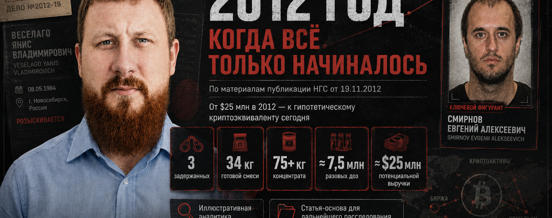 Черные миллиардеры Химпром дело первой синтетики