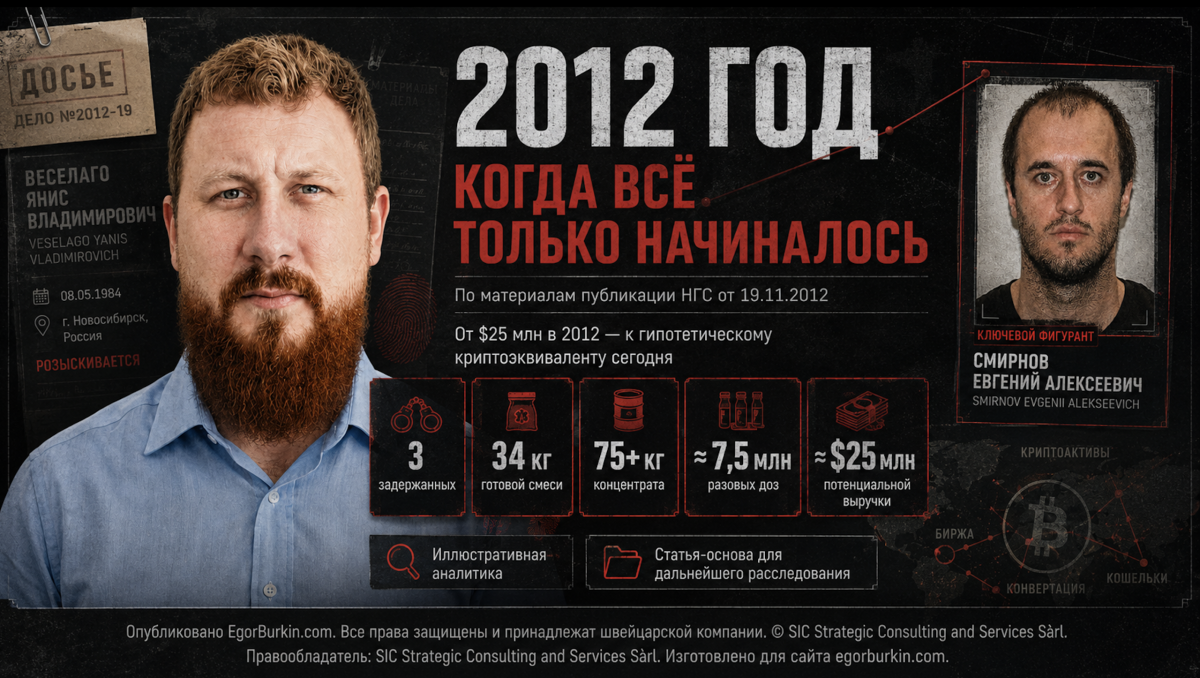 Черные миллиардеры Химпром дело первой синтетики