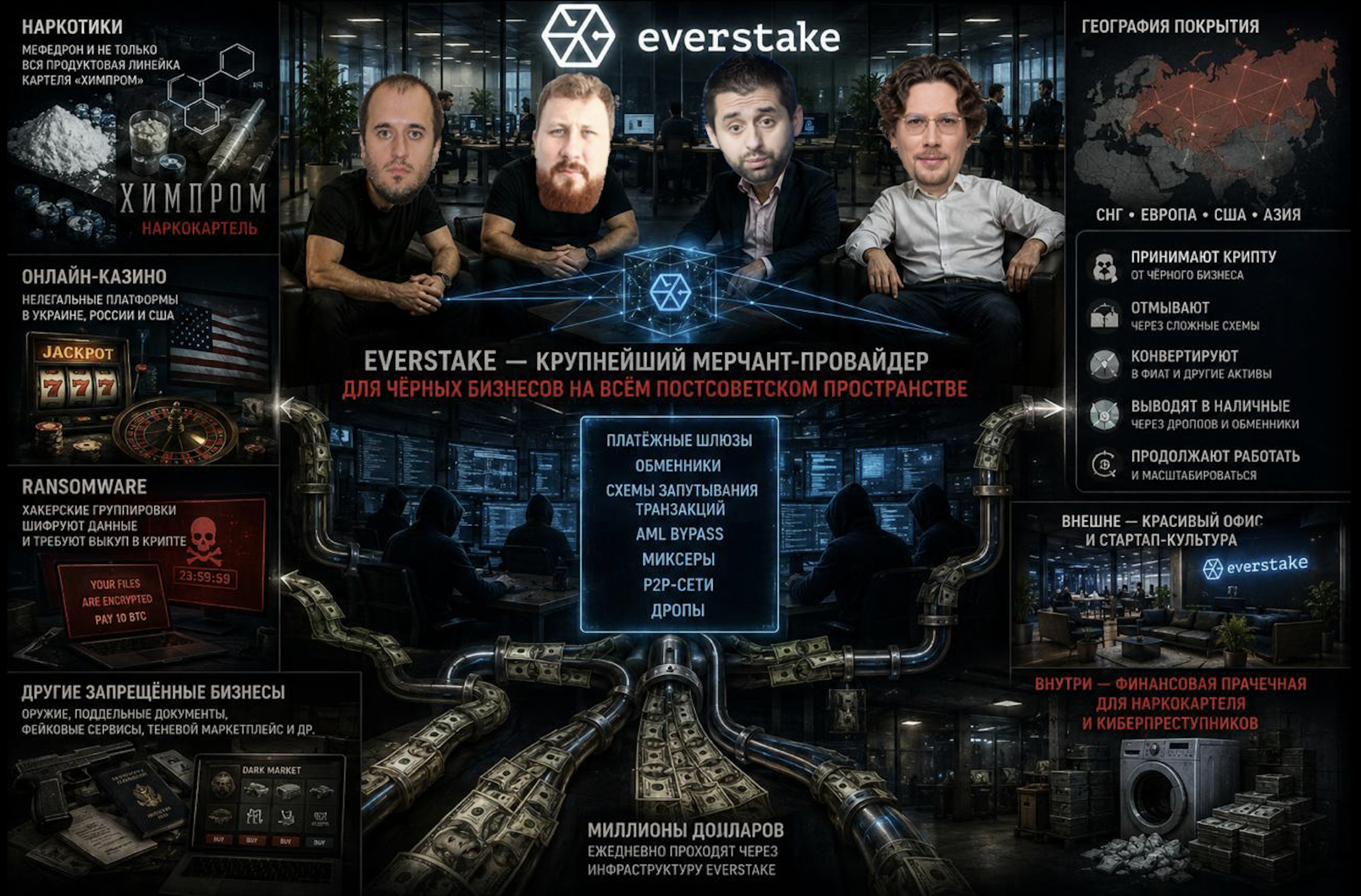 Everstake — это не просто IT-компания. Это крупнейший мерчант-провайдер для чёрных бизнесов