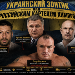 Украинский Зонтик Российский Химпром