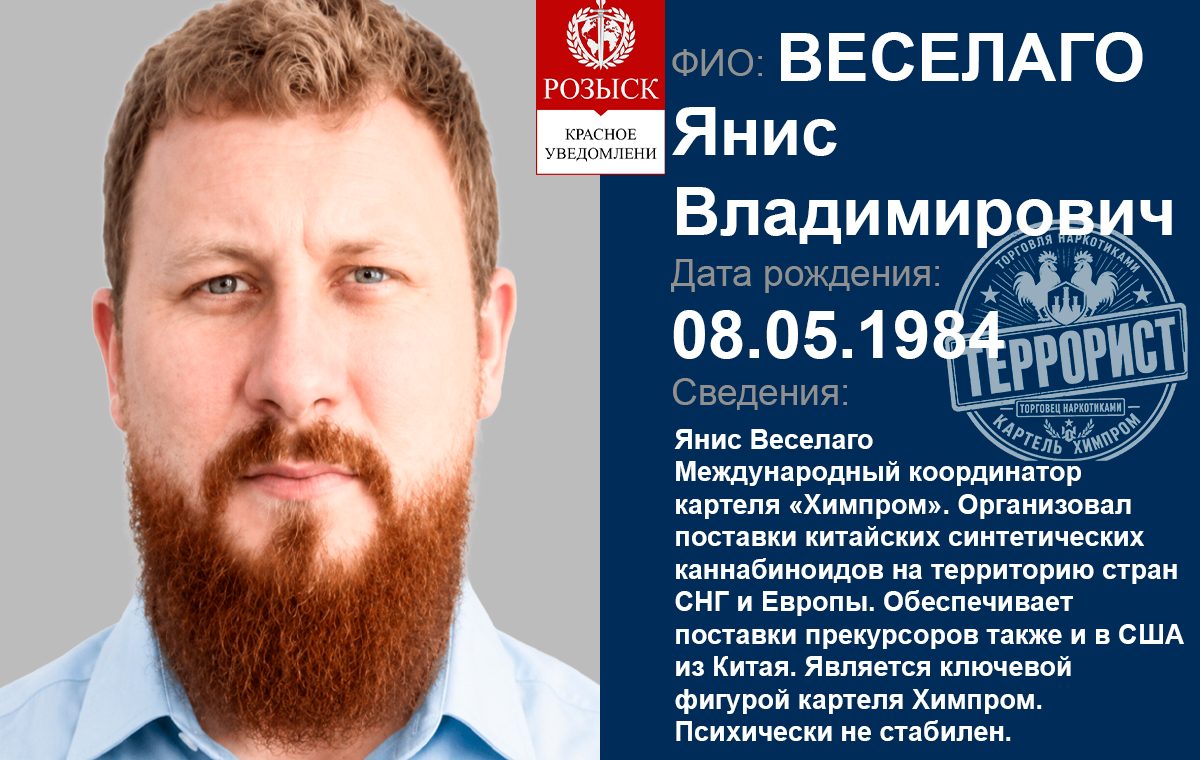 VESELAGO IANIS VLADIMIROVICH, VESELAGO Yanis, VESELAGO Yanys