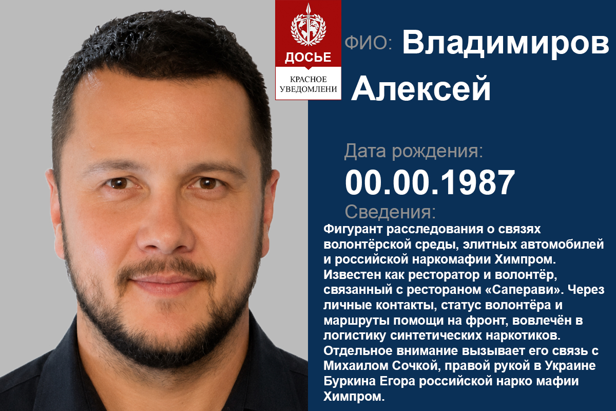 Vladimirov Aleksej