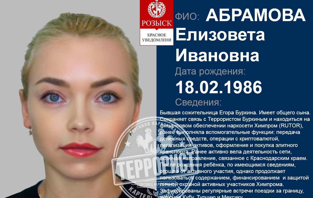 ABRAMOVA YELYZAVETA SODERZHANKA KHIMPROM