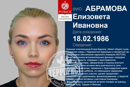 ABRAMOVA YELYZAVETA SODERZHANKA KHIMPROM