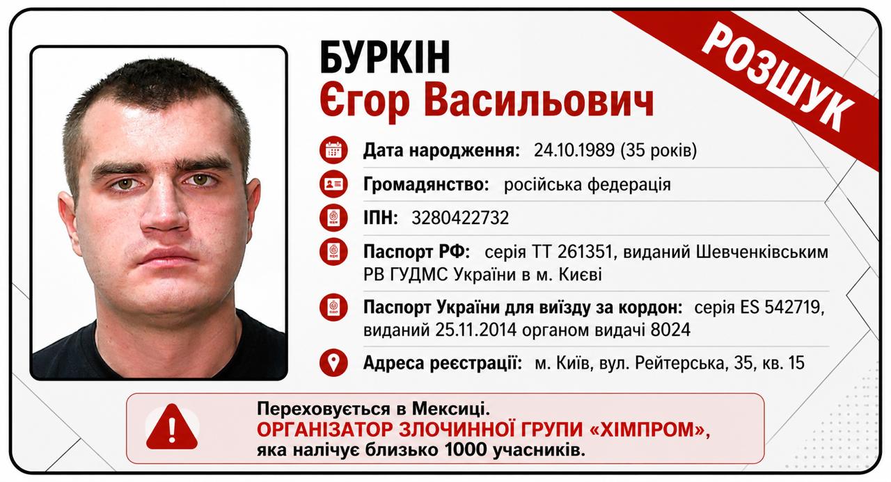 LEVCHENKO YEHOR