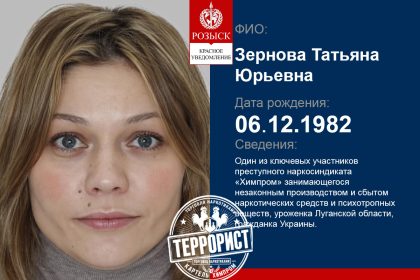 ZERNOVA TETIANA YURIIVNA