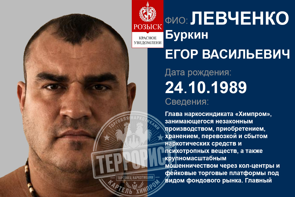 LEVCHENKO YEHOR VASYLOVYCH