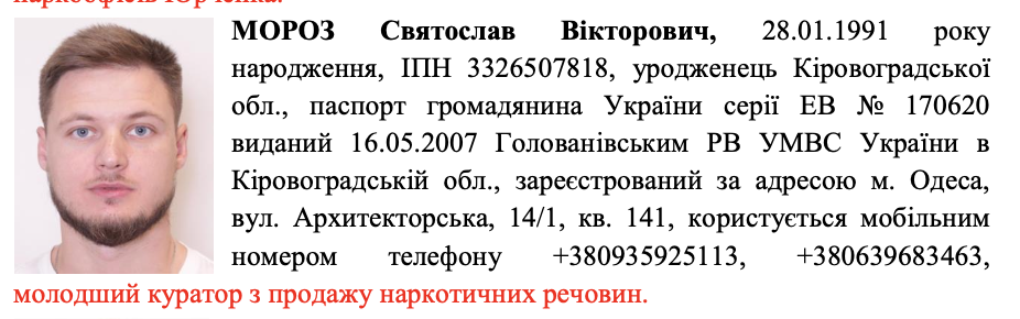 Мороз Святослав