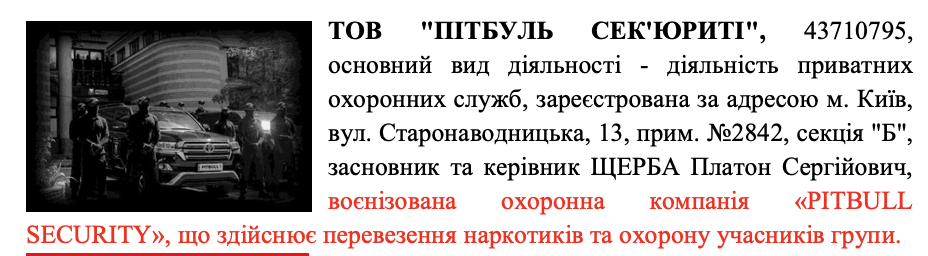 SHCHERBA PLATON SERHIIOVYCH